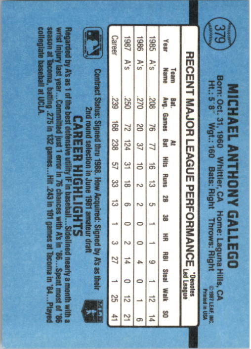 B2120- 1988 Donruss Baseball Cards 249-496 +Rookies -You Pick- 10+ FREE US SHIP - Picture 263 of 497