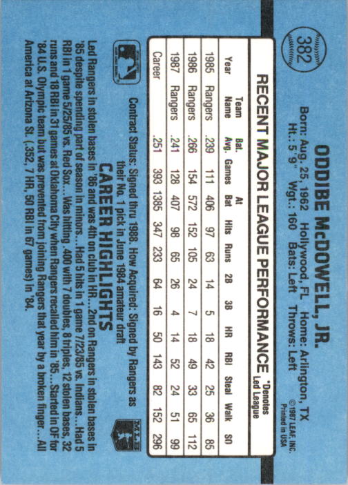B2120- 1988 Donruss Baseball Cards 249-496 +Rookies -You Pick- 10+ FREE US SHIP - Picture 269 of 497