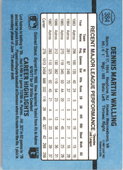 B2120- 1988 Donruss Baseball Cards 249-496 +Rookies -You Pick- 10+ FREE US SHIP - Picture 273 of 497