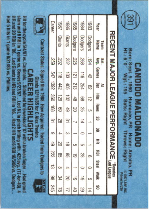 B2120- 1988 Donruss Baseball Cards 249-496 +Rookies -You Pick- 10+ FREE US SHIP - Picture 287 of 497