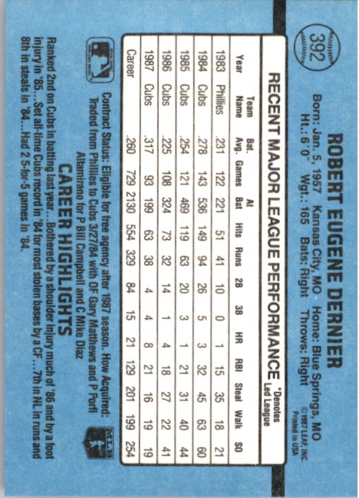 B2120- 1988 Donruss Baseball Cards 249-496 +Rookies -You Pick- 10+ FREE US SHIP - Picture 289 of 497