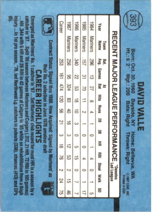 B2120- 1988 Donruss Baseball Cards 249-496 +Rookies -You Pick- 10+ FREE US SHIP - Picture 291 of 497