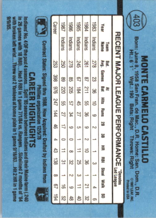 thumbnail 7  - 1988 Donruss Baseball (Cards 401-599) (Pick Your Cards)