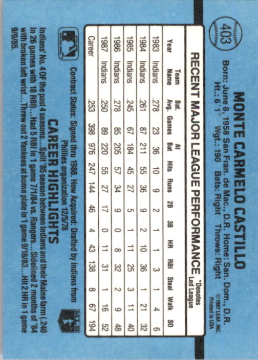B2120- 1988 Donruss Baseball Cards 249-496 +Rookies -You Pick- 10+ FREE US SHIP - Picture 311 of 497