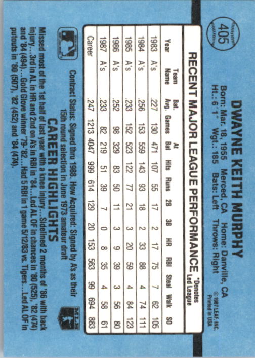 B2120- 1988 Donruss Baseball Cards 249-496 +Rookies -You Pick- 10+ FREE US SHIP - Picture 315 of 497