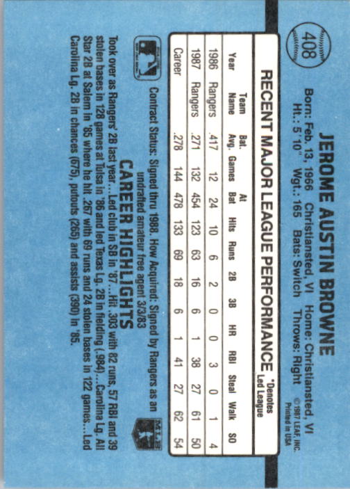 thumbnail 15  - 1988 Donruss Baseball (Cards 401-599) (Pick Your Cards)