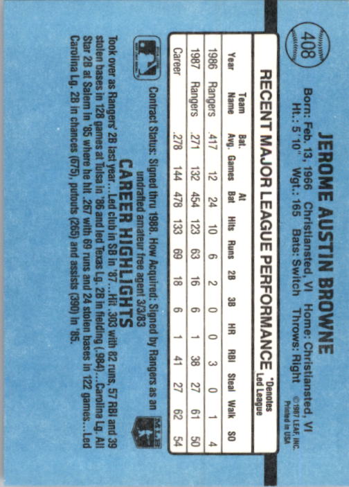 B2120- 1988 Donruss Baseball Cards 249-496 +Rookies -You Pick- 10+ FREE US SHIP - Picture 321 of 497
