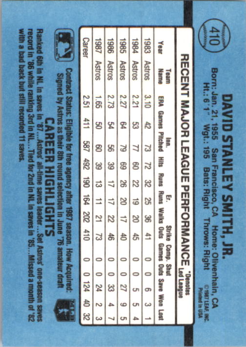 thumbnail 19  - 1988 Donruss Baseball (Cards 401-599) (Pick Your Cards)