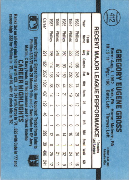 B2120- 1988 Donruss Baseball Cards 249-496 +Rookies -You Pick- 10+ FREE US SHIP - Picture 329 of 497