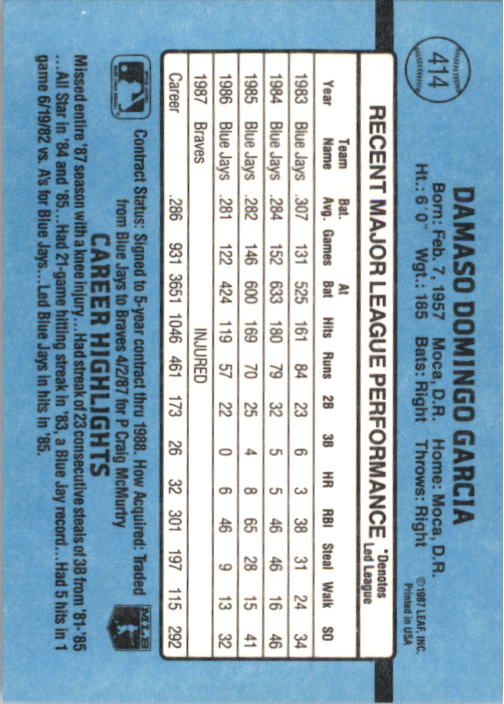 B2120- 1988 Donruss Baseball Cards 249-496 +Rookies -You Pick- 10+ FREE US SHIP - Picture 333 of 497