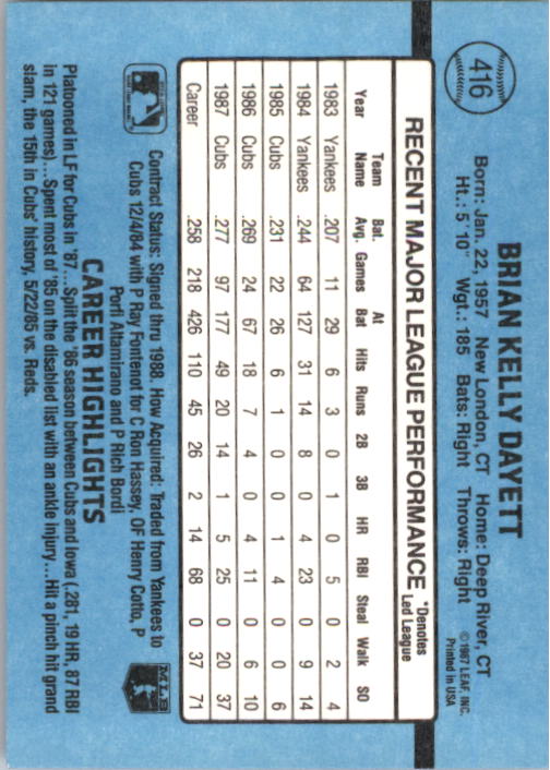 thumbnail 31  - 1988 Donruss Baseball (Cards 401-599) (Pick Your Cards)