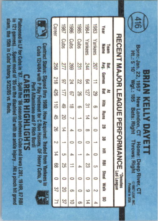 B2120- 1988 Donruss Baseball Cards 249-496 +Rookies -You Pick- 10+ FREE US SHIP - Picture 337 of 497