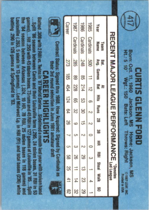 thumbnail 33  - 1988 Donruss Baseball (Cards 401-599) (Pick Your Cards)