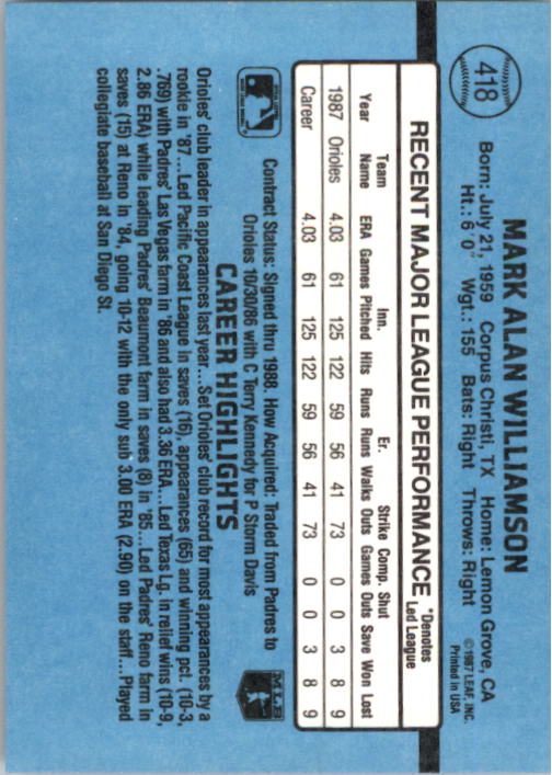 thumbnail 35  - 1988 Donruss Baseball (Cards 401-599) (Pick Your Cards)