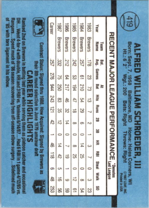 B2120- 1988 Donruss Baseball Cards 249-496 +Rookies -You Pick- 10+ FREE US SHIP - Picture 343 of 497