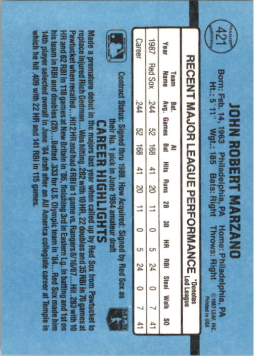thumbnail 41  - 1988 Donruss Baseball (Cards 401-599) (Pick Your Cards)
