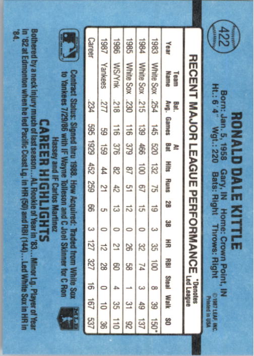 B2120- 1988 Donruss Baseball Cards 249-496 +Rookies -You Pick- 10+ FREE US SHIP - Picture 349 of 497