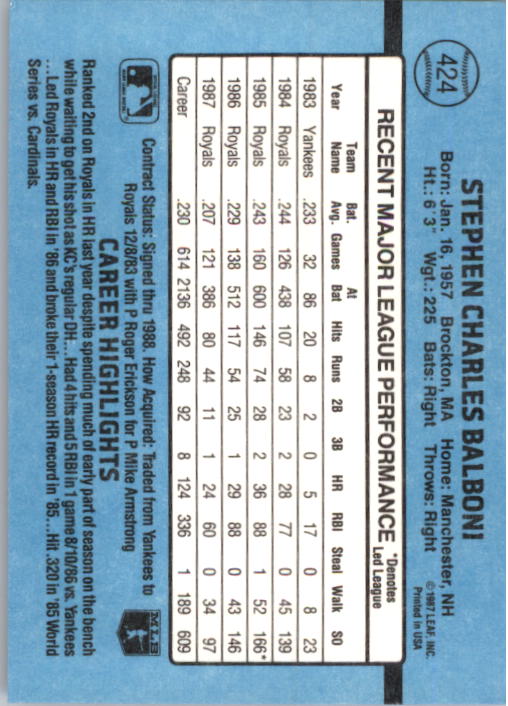 thumbnail 47  - 1988 Donruss Baseball (Cards 401-599) (Pick Your Cards)