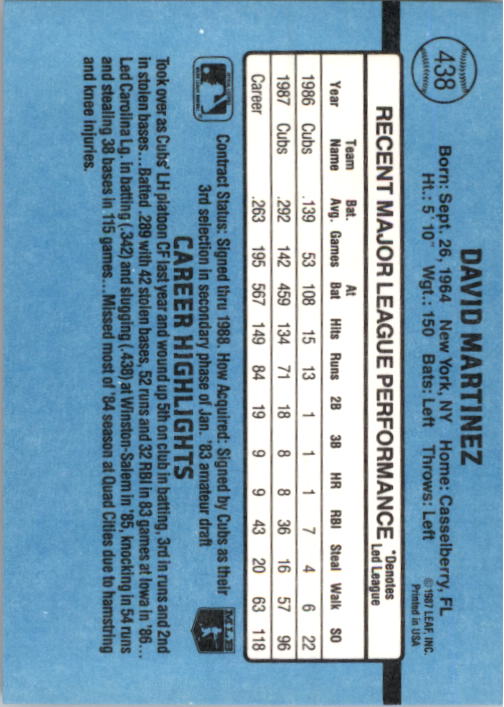 B2120- 1988 Donruss Baseball Cards 249-496 +Rookies -You Pick- 10+ FREE US SHIP - Picture 381 of 497