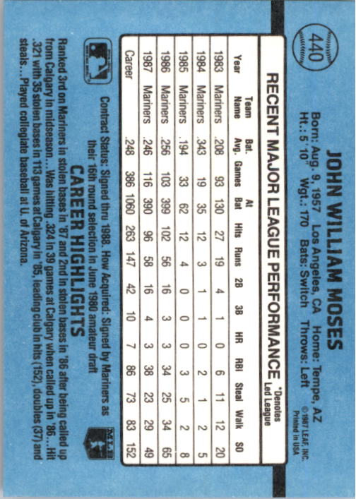 thumbnail 79  - 1988 Donruss Baseball (Cards 401-599) (Pick Your Cards)