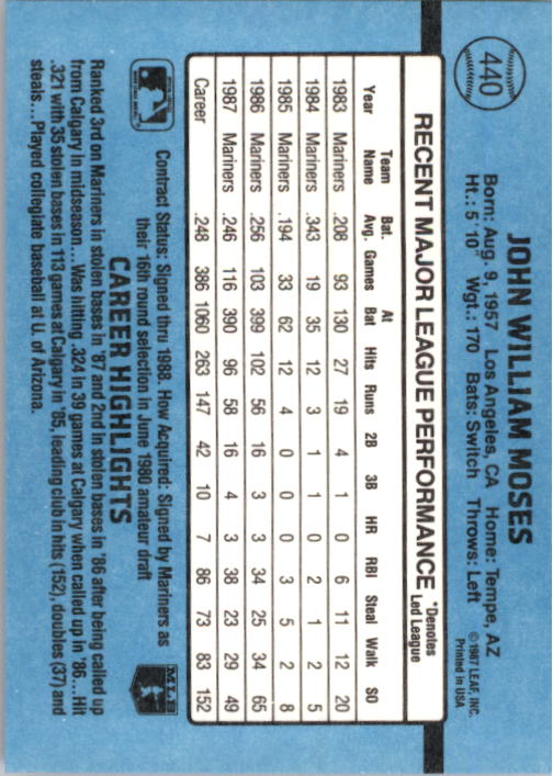B2120- 1988 Donruss Baseball Cards 249-496 +Rookies -You Pick- 10+ FREE US SHIP - Picture 385 of 497