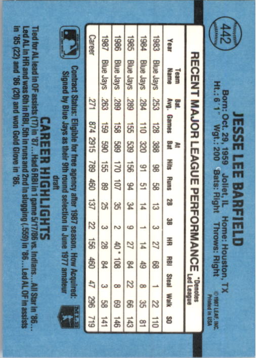 thumbnail 83  - 1988 Donruss Baseball (Cards 401-599) (Pick Your Cards)
