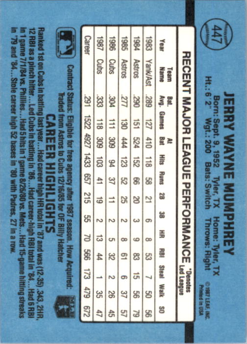 B2120- 1988 Donruss Baseball Cards 249-496 +Rookies -You Pick- 10+ FREE US SHIP - Picture 399 of 497