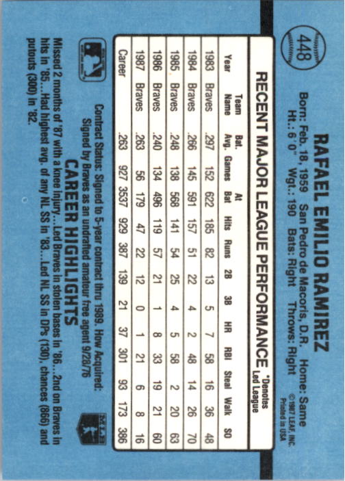 thumbnail 95  - 1988 Donruss Baseball (Cards 401-599) (Pick Your Cards)