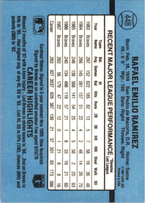 B2120- 1988 Donruss Baseball Cards 249-496 +Rookies -You Pick- 10+ FREE US SHIP - Picture 401 of 497
