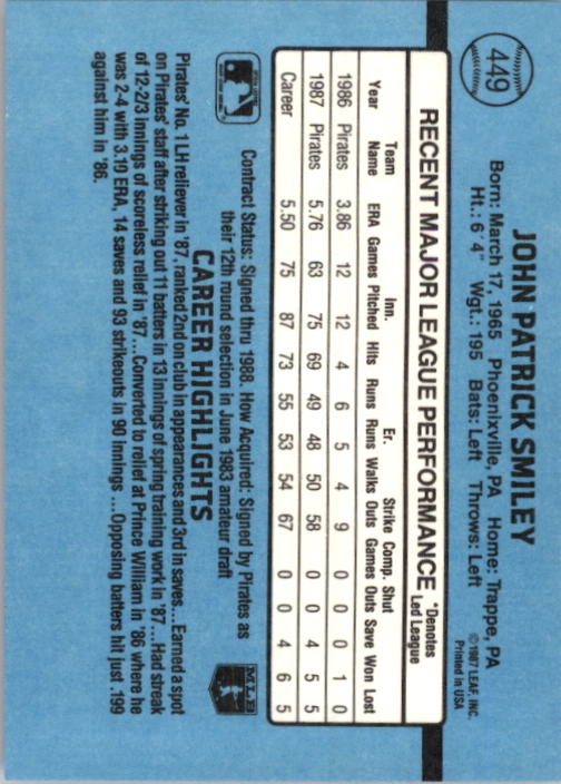 thumbnail 97  - 1988 Donruss Baseball (Cards 401-599) (Pick Your Cards)