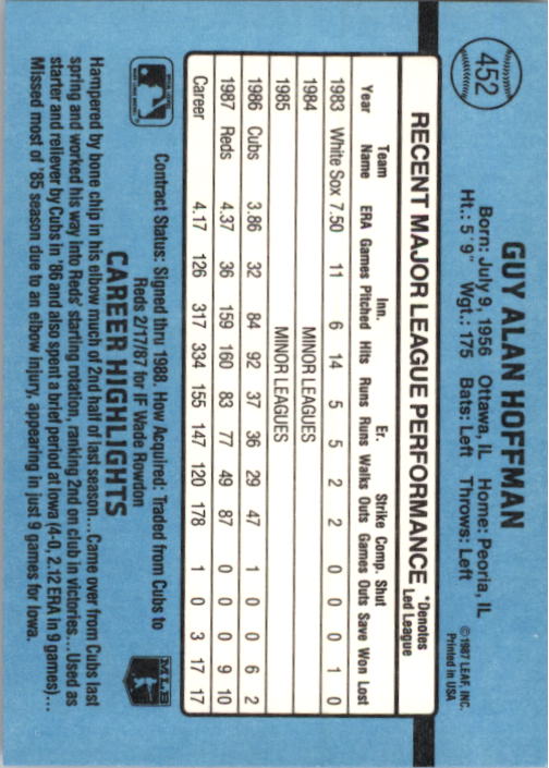 thumbnail 103  - 1988 Donruss Baseball (Cards 401-599) (Pick Your Cards)