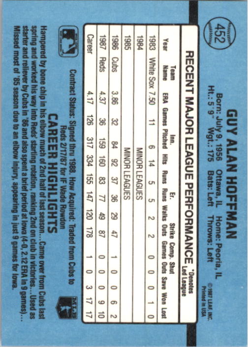 B2120- 1988 Donruss Baseball Cards 249-496 +Rookies -You Pick- 10+ FREE US SHIP - Picture 409 of 497
