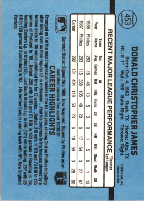 thumbnail 105  - 1988 Donruss Baseball (Cards 401-599) (Pick Your Cards)