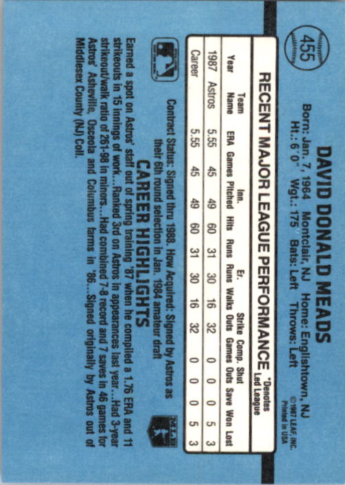 thumbnail 109  - 1988 Donruss Baseball (Cards 401-599) (Pick Your Cards)