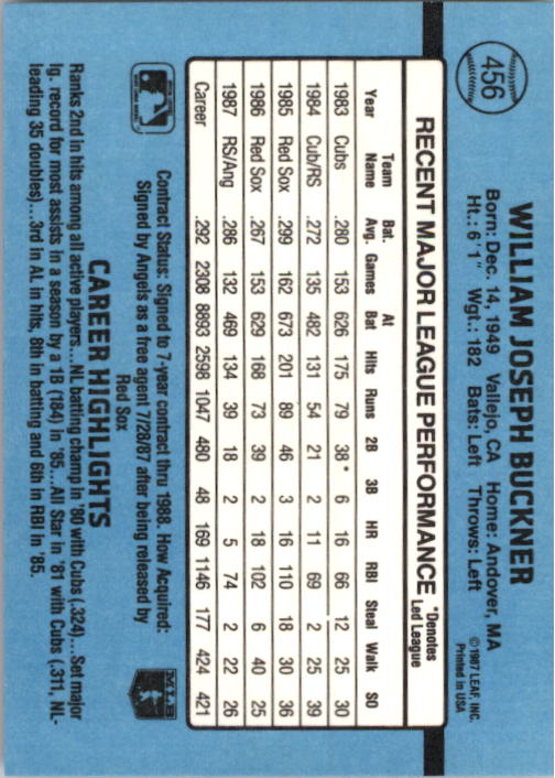 thumbnail 111  - 1988 Donruss Baseball (Cards 401-599) (Pick Your Cards)