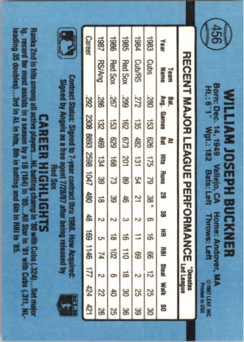 B2120- 1988 Donruss Baseball Cards 249-496 +Rookies -You Pick- 10+ FREE US SHIP - Picture 417 of 497