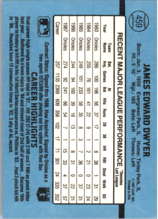 thumbnail 117  - 1988 Donruss Baseball (Cards 401-599) (Pick Your Cards)