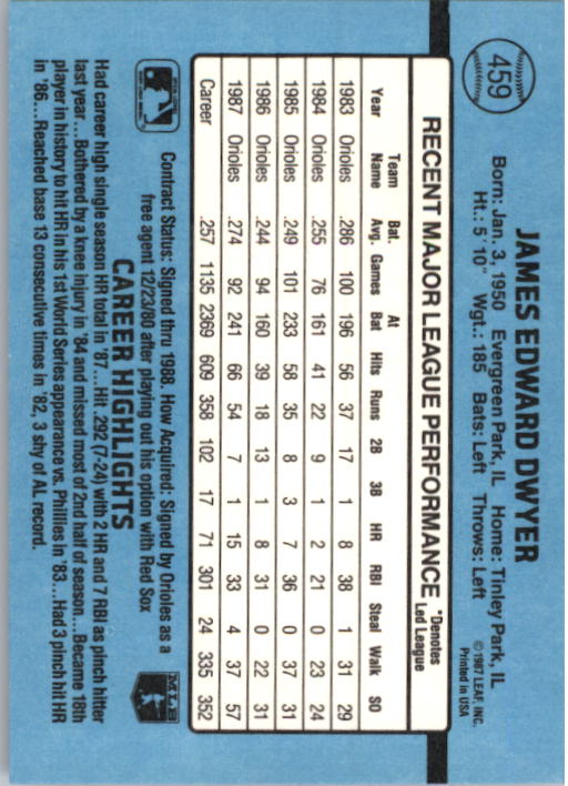 B2120- 1988 Donruss Baseball Cards 249-496 +Rookies -You Pick- 10+ FREE US SHIP - Picture 423 of 497