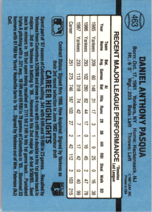 thumbnail 121  - 1988 Donruss Baseball (Cards 401-599) (Pick Your Cards)