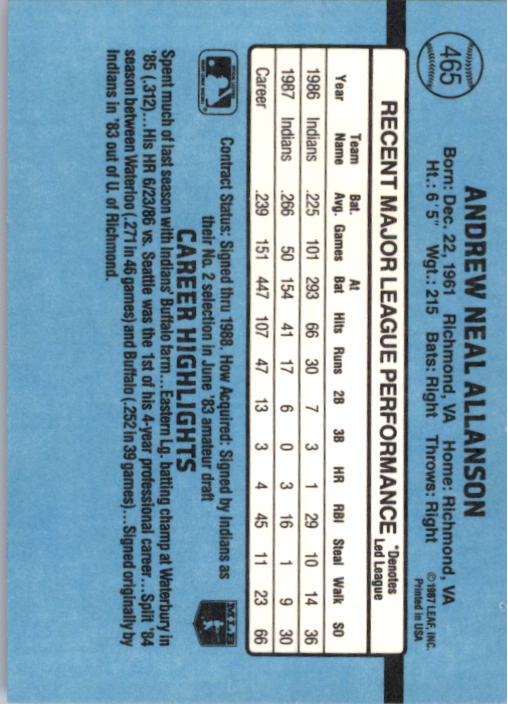thumbnail 125  - 1988 Donruss Baseball (Cards 401-599) (Pick Your Cards)