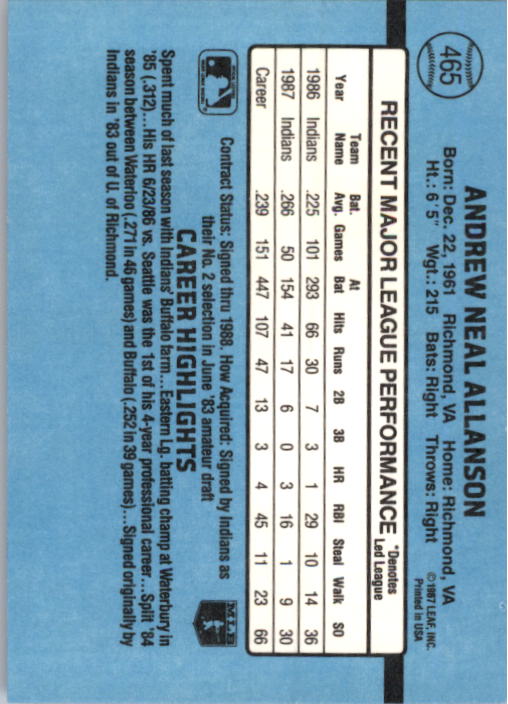 B2120- 1988 Donruss Baseball Cards 249-496 +Rookies -You Pick- 10+ FREE US SHIP - Picture 435 of 497