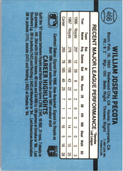 thumbnail 127  - 1988 Donruss Baseball (Cards 401-599) (Pick Your Cards)