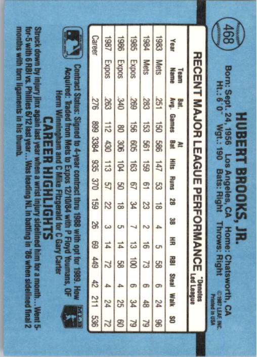 thumbnail 131  - 1988 Donruss Baseball (Cards 401-599) (Pick Your Cards)