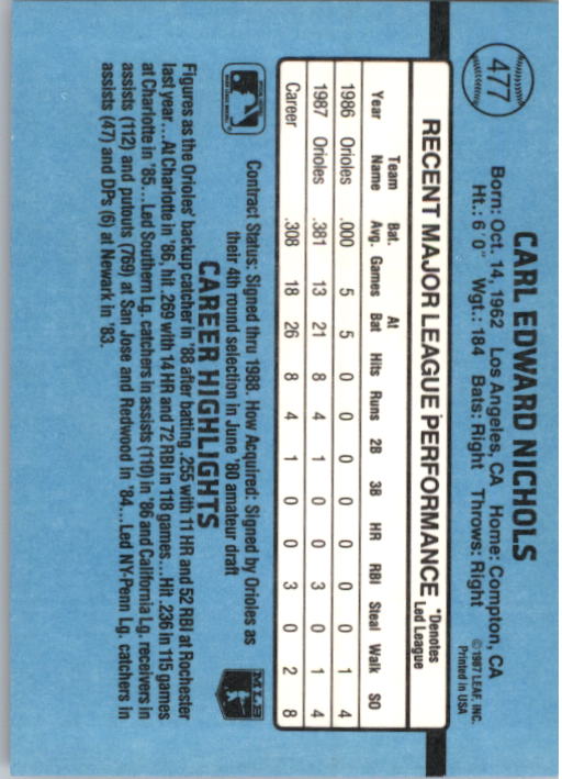 thumbnail 149  - 1988 Donruss Baseball (Cards 401-599) (Pick Your Cards)