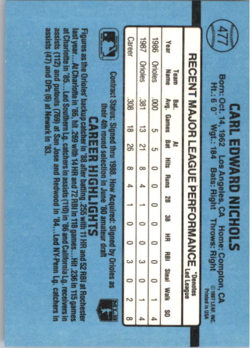 B2120- 1988 Donruss Baseball Cards 249-496 +Rookies -You Pick- 10+ FREE US SHIP - Picture 459 of 497