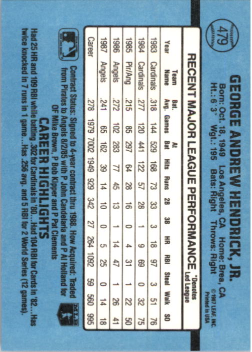 B2120- 1988 Donruss Baseball Cards 249-496 +Rookies -You Pick- 10+ FREE US SHIP - Picture 463 of 497