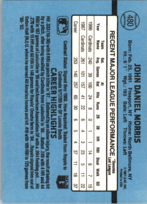 thumbnail 155  - 1988 Donruss Baseball (Cards 401-599) (Pick Your Cards)