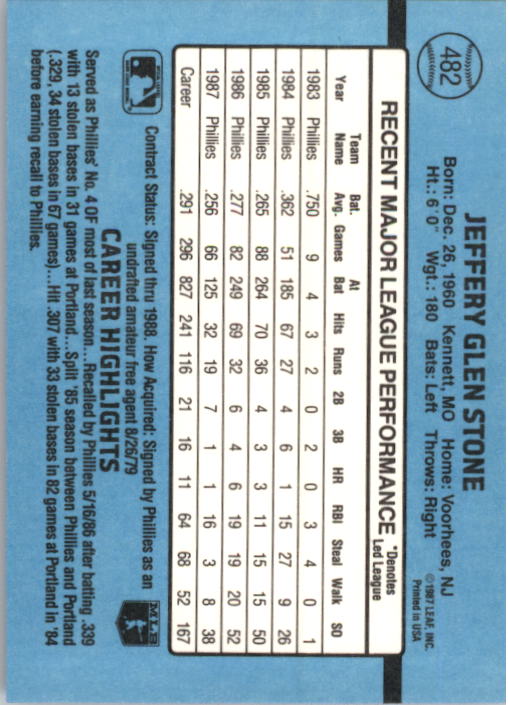B2120- 1988 Donruss Baseball Cards 249-496 +Rookies -You Pick- 10+ FREE US SHIP - Picture 469 of 497