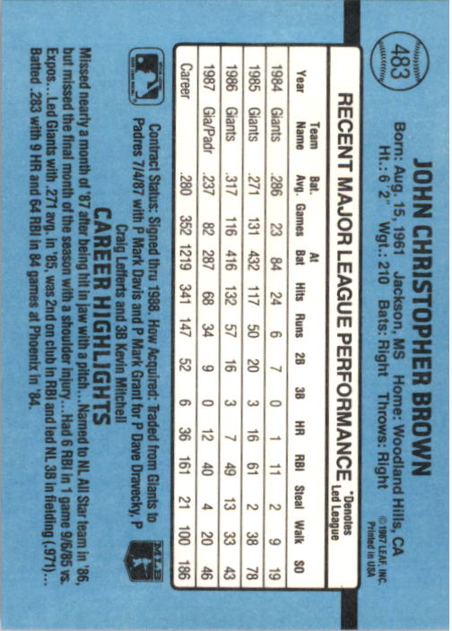 B2120- 1988 Donruss Baseball Cards 249-496 +Rookies -You Pick- 10+ FREE US SHIP - Picture 471 of 497