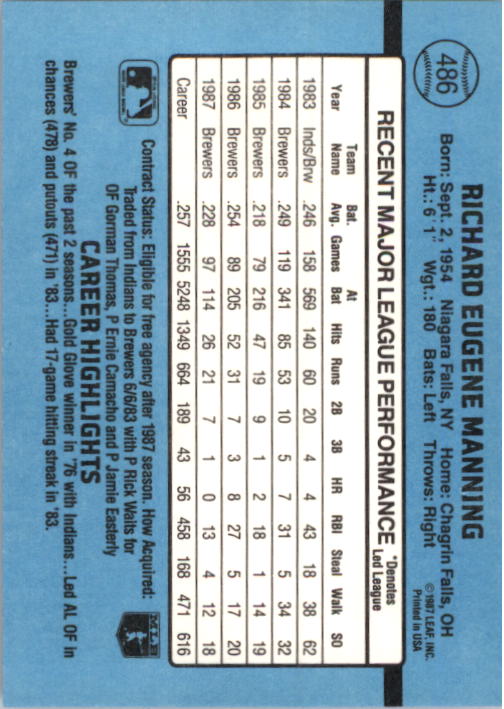 thumbnail 167  - 1988 Donruss Baseball (Cards 401-599) (Pick Your Cards)